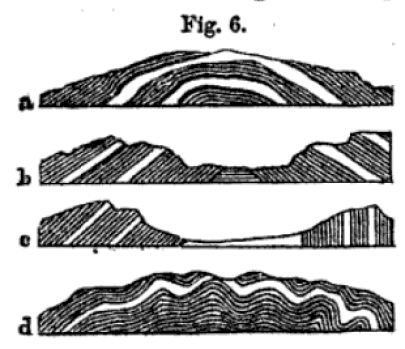 bending-and-river-erosion