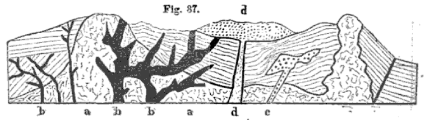 multiple-angling-and-fissures